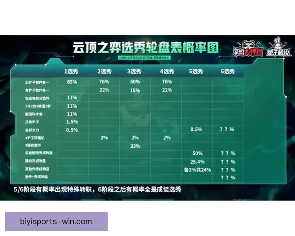 埃弗顿俱乐部最新赛程全面解析与未来比赛展望