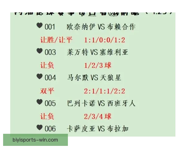 本周重磅足球赛事前瞻全解析最新对阵形势与关键看点 本周重磅足球赛事前瞻全解析最新对阵形势与关键看点