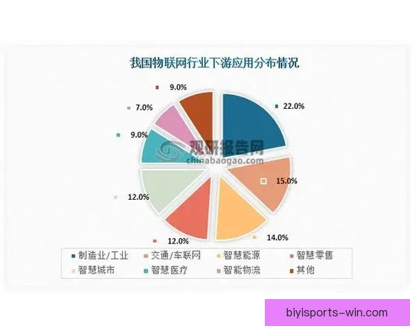 多特青训中场雷纳成长瓶颈深度剖析与职业生涯未来发展路径前景评估